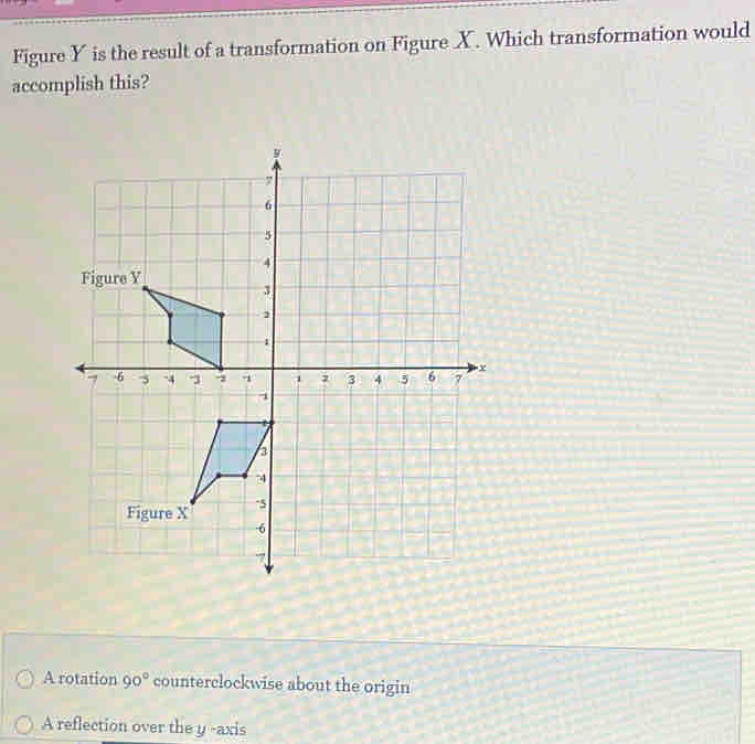 Figure Y is the result of a transformation on Figure X. Which transformation would
accomplish this?
A rotation 90° counterclockwise about the origin
A reflection over the y -axis