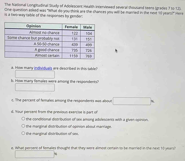 The National Longitudinal Study of Adolescent Health interviewed several thousand teens (grades 7 to 12). 
One question asked was “What do you think are the chances you will be married in the next 10 years?” Here 
is a two-way table of the responses by gender: 
a. How many individuals are described in this table? 
b. How many females were among the respondents? 
c. The percent of females among the respondents was about %. 
d. Your percent from the previous exercise is part of 
the conditional distribution of sex among adolescents with a given opinion. 
the marginal distribution of opinion about marriage. 
the marginal distribution of sex. 
e. What percent of females thought that they were almost certain to be married in the next 10 years?
%