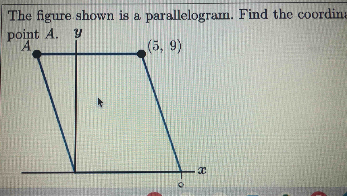 The figure shown is a parallelogram. Find the coordina