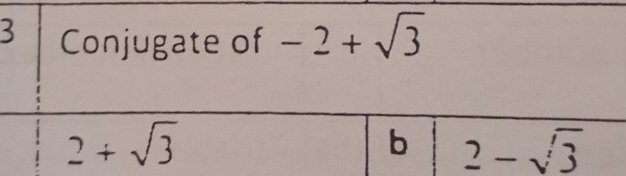 Conjugate of -2+sqrt(3)