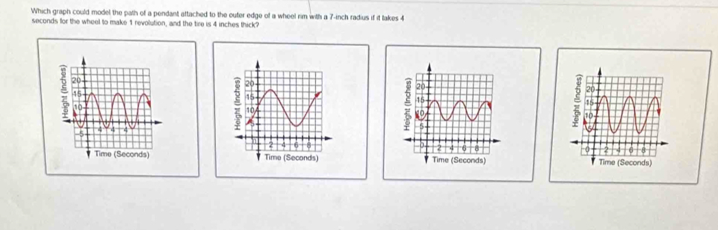 Which graph could model the path of a pendant attached to the outer edge of a wheel rim with a 7-inch radius if it takes 4
seconds for the wheel to make 1 revolution, and the tire is 4 inches thick?
20
20
15
15
16
5
D. 2 4 6 8 0 2 4 6 8
Time (Seconds) Time (Seconds)