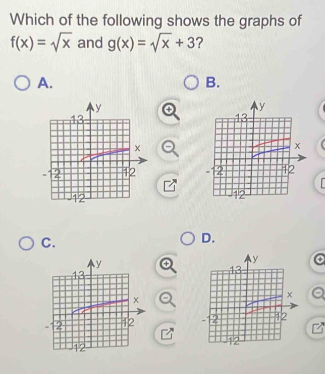 Which of the following shows the graphs of
f(x)=sqrt(x) and g(x)=sqrt(x)+3 ?
A.
B.
④

1
C.
D.
④