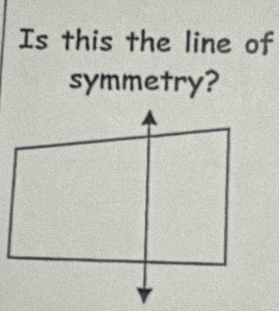 Is this the line of 
symmetry?