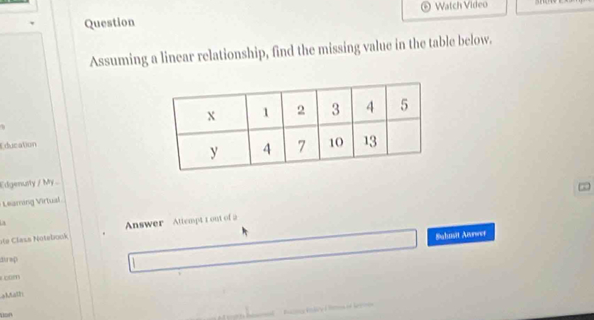 Watch Video 
Question 
Assuming a linear relationship, find the missing value in the table below. 
a 
Education 
Edgenurty / My 
Leaming Virtual 
l Class Notebonk Answer Attempt 1 out of 2 
dirap Suhmit Answer 
r com 
Math