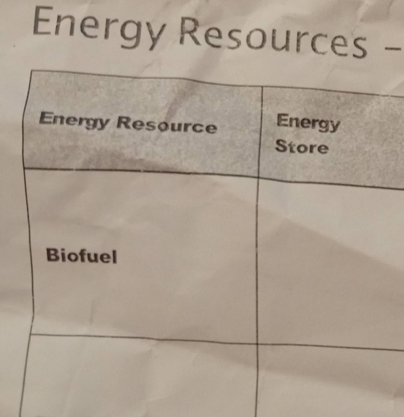 Energy Resources -