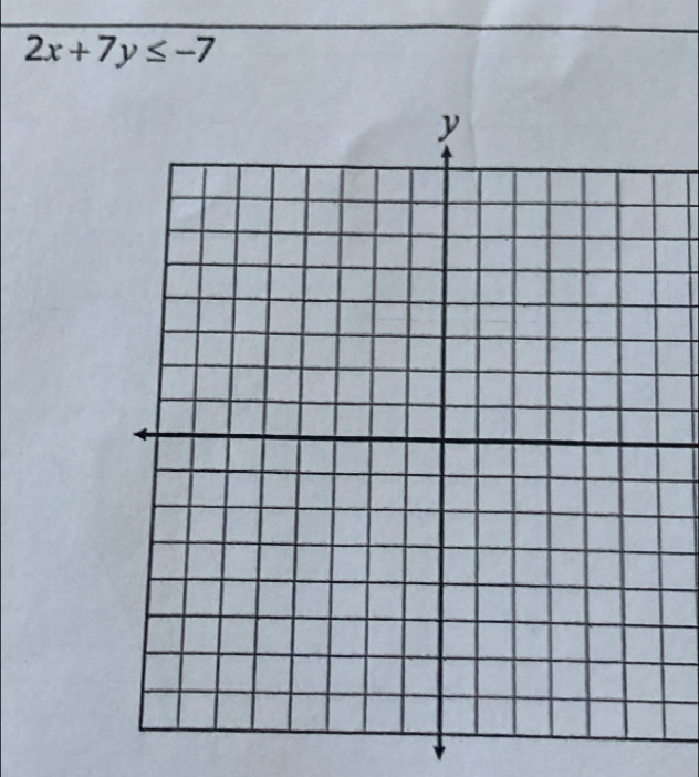 2x+7y≤ -7