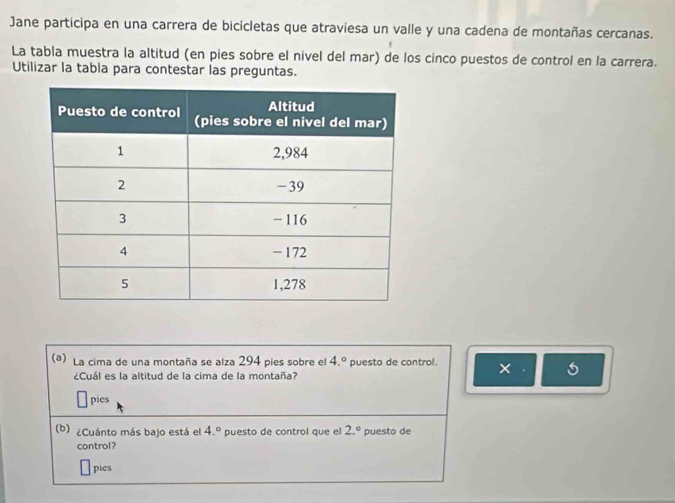 Jane participa en una carrera de bicicletas que atraviesa un valle y una cadena de montañas cercanas. 
La tabla muestra la altitud (en pies sobre el nivel del mar) de los cinco puestos de control en la carrera. 
Utilizar la tabla para contestar las preguntas. 
(a) La cima de una montaña se alza 294 pies sobre el 4.^circ  puesto de control. × 
¿Cuál es la altitud de la cima de la montaña? 
pies 
(b) ¿Cuánto más bajo está el 4.^circ  puesto de control que el 2.^circ  puesto de 
control? 
pies