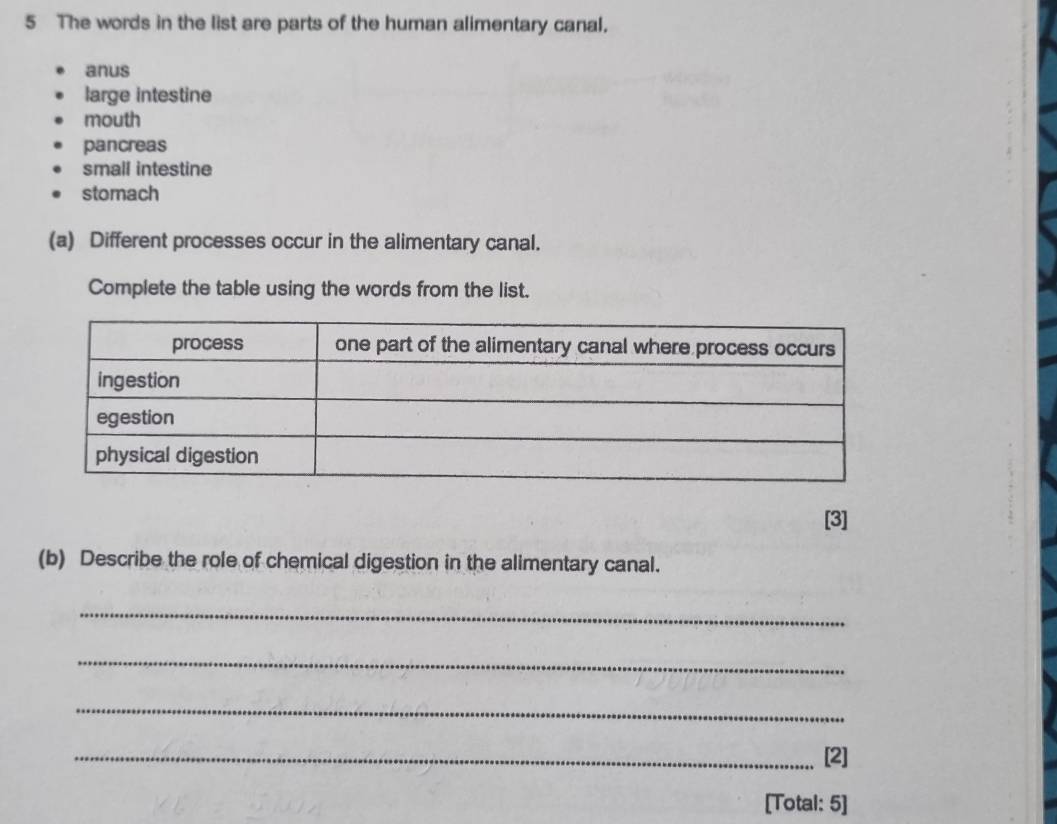 The words in the list are parts of the human alimentary canal,
anus
large intestine
mouth
pancreas
small intestine
stomach
(a) Different processes occur in the alimentary canal.
Complete the table using the words from the list.
[3]
(b) Describe the role of chemical digestion in the alimentary canal.
_
_
_
_[2]
[Total: 5]