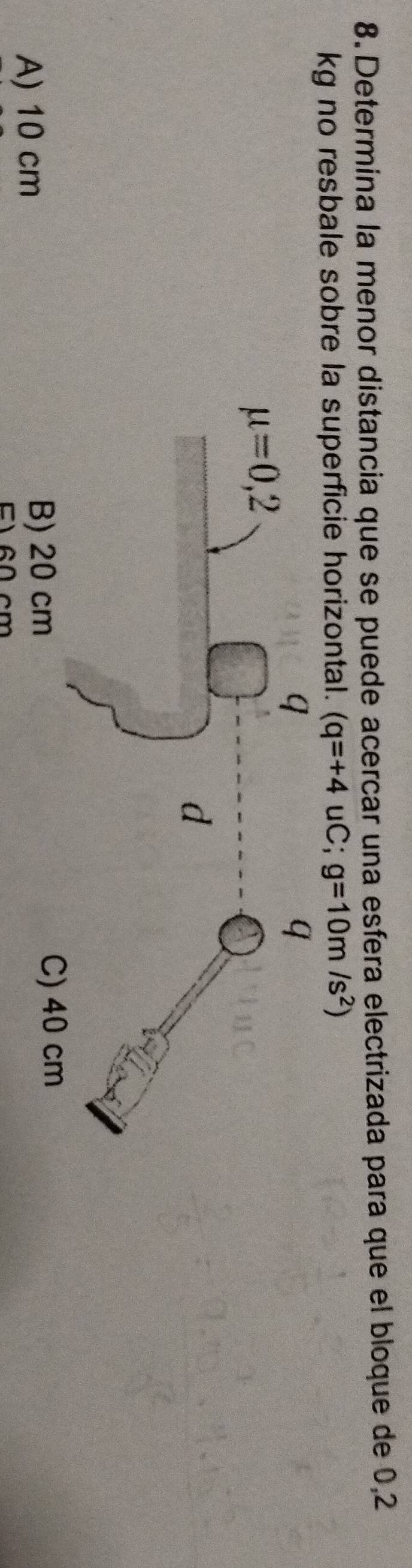 Determina la menor distancia que se puede acercar una esfera electrizada para que el bloque de 0,2
kg no resbale sobre la superficie horizontal. (q=+4uC;g=10m/s^2)
A) 10 cm
E1 60 cm