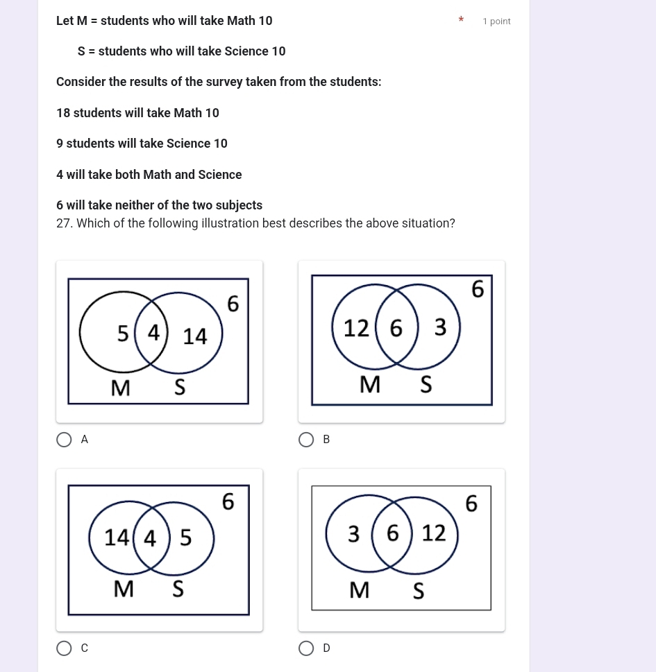 Let M= students who will take Math 10 1 point
S= students who will take Science 10
Consider the results of the survey taken from the students:
18 students will take Math 10
9 students will take Science 10
4 will take both Math and Science
6 will take neither of the two subjects
27. Which of the following illustration best describes the above situation?
A
B
C
D