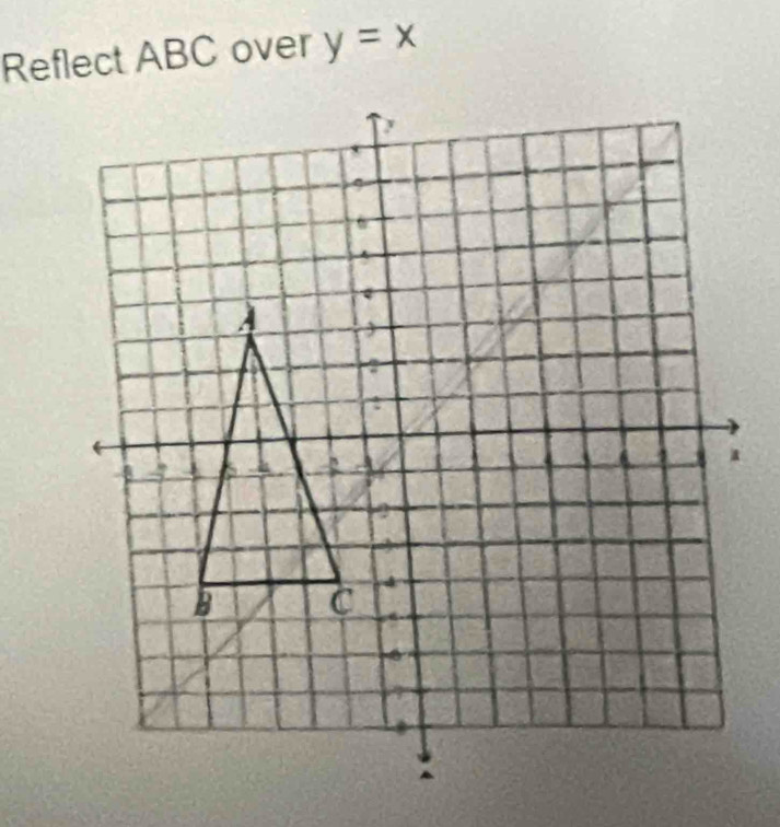 Reflect ABC over y=x