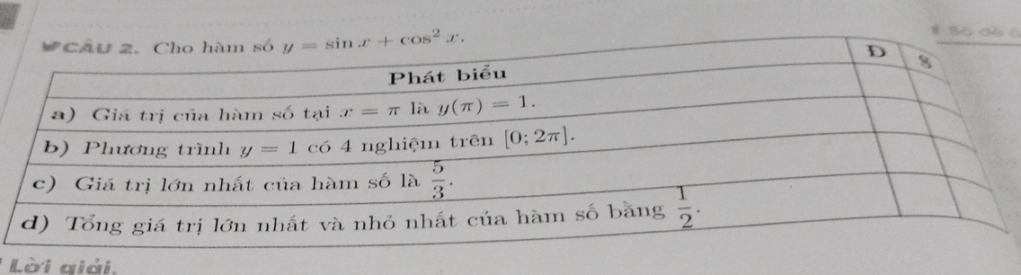 Bộ Gé C
Lời giải.