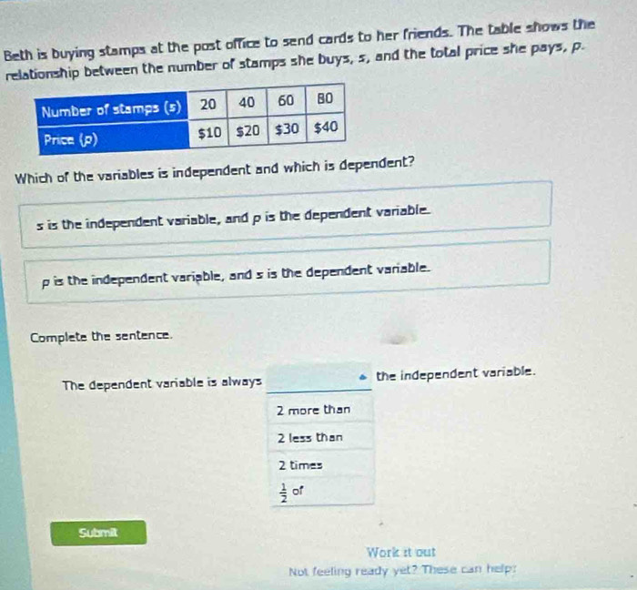 Beth is buying stamps at the post office to send cards to her friends. The table shows the
relationship between the number of stamps she buys, s, and the total price she pays, p
Which of the variables is independent and which is dependent?
s is the independent variable, and p is the dependent variable.
p is the independent variable, and s is the dependent variable.
Complete the sentence.
The dependent variable is always _the independent variable.
2 more than
2 less than
2 times
 1/2  of
Submit
Work it out
Not feeling ready yet? These can help: