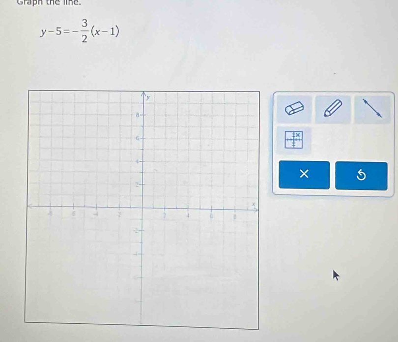 Graph the line.
y-5=- 3/2 (x-1)
× S