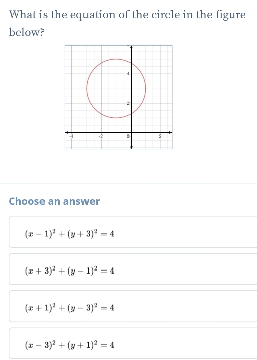 What is the equation of the circle in the figure
below?
Choose an answer
(x-1)^2+(y+3)^2=4
(x+3)^2+(y-1)^2=4
(x+1)^2+(y-3)^2=4
(x-3)^2+(y+1)^2=4