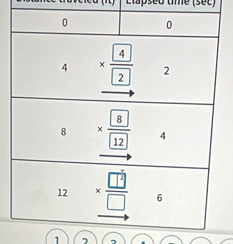 Lapsed time (sec)
1