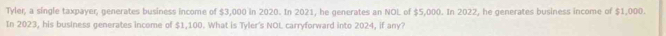 Tyler, a single taxpayer, generates business income of $3,000 in 2020. In 2021, he generates an NOL of $5,000. In 2022, he generates business income of $1,000. 
In 2023, his business generates income of $1,100. What is Tyler's NOL carryforward into 2024, if any?