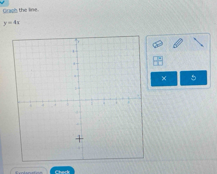 Graph the line.
y=4x
× 
Exolanation Check