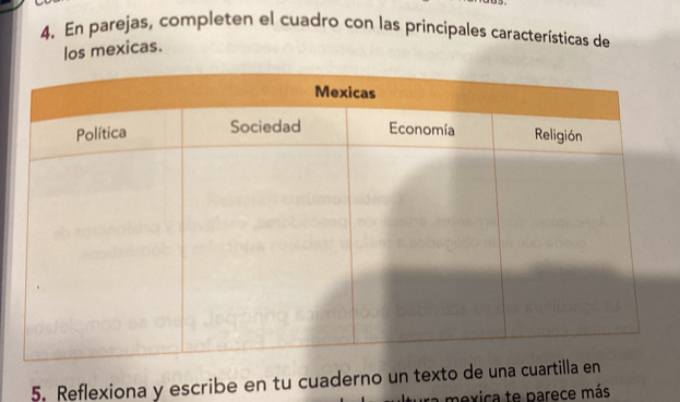 En parejas, completen el cuadro con las principales características de 
los mexicas. 
5. Reflexiona y escribe en tu cuaderno un texto de u 
mexica te parece más