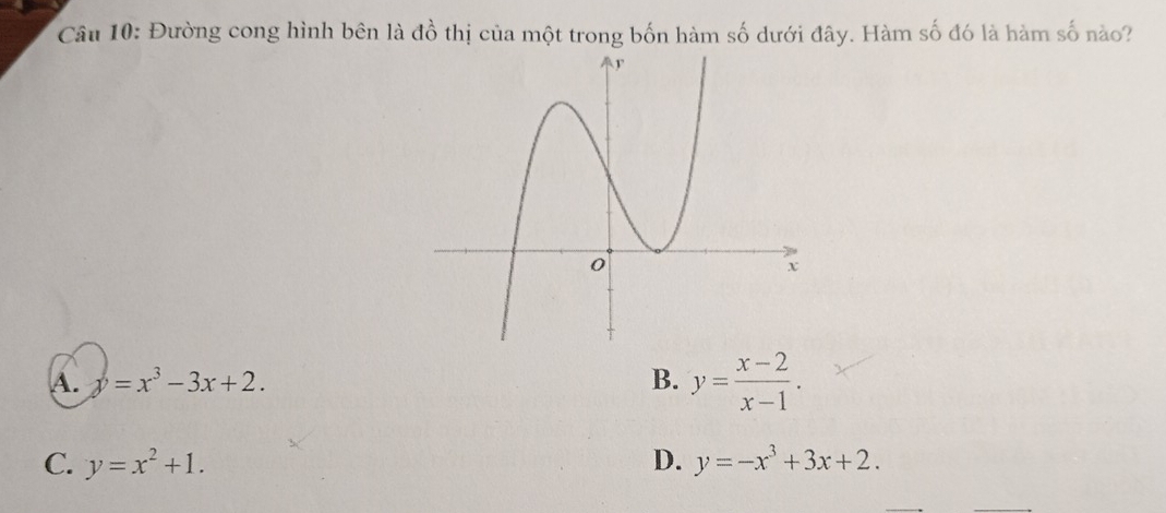 Đường cong hình bên là đồ thị của một trong bốn hàm số dưới đây. Hàm số đó là hàm số nào?
A. y=x^3-3x+2. B. y= (x-2)/x-1 .
C. y=x^2+1. D. y=-x^3+3x+2.