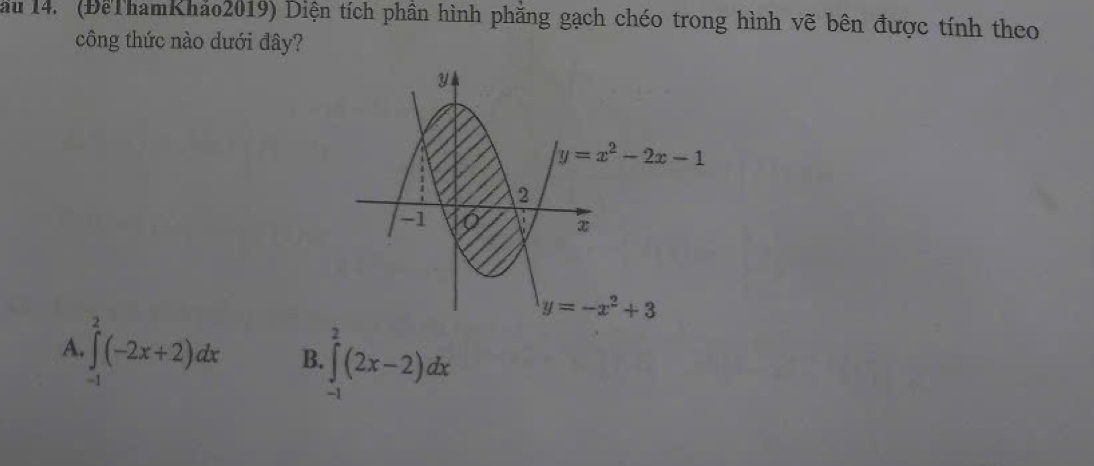 au 14.  (ĐểThamKhảo2019) Diện tích phần hình phẳng gạch chéo trong hình vẽ bên được tính theo
công thức nào dưới đây?
A. ∈tlimits _(-2)^2(-2x+2)dx B. ∈tlimits _(-1)^2(2x-2)dx