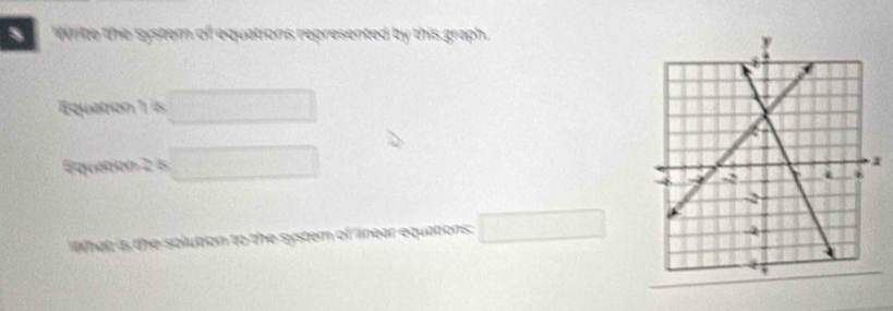 Write the system of equations represented by this graph. 
Equation 1 s 
□  
What is the solution to the system of linear equations: