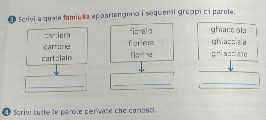 Scrivi a quale famigIia appartengono i seguenti gruppi di parole.
cartiera fioraio
ghiacciolo
cartone
fioriera ghiacciaia
cartolaio fiorire
ghiacciato
_
_
_
④ Scrivi tutte le parole derivate che conosci.