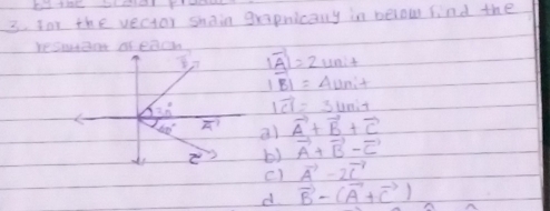 for the vector shain grapnicany in belour find the
reswent or eaon
|vector A|=2unit
|B|=4unit
I_n^(n 1vector CI)=3unit
60° overline A a) vector A+vector B+vector C
b) vector A+vector B-vector C
c) vector A-2vector C
d. vector B-(vector A+vector C)