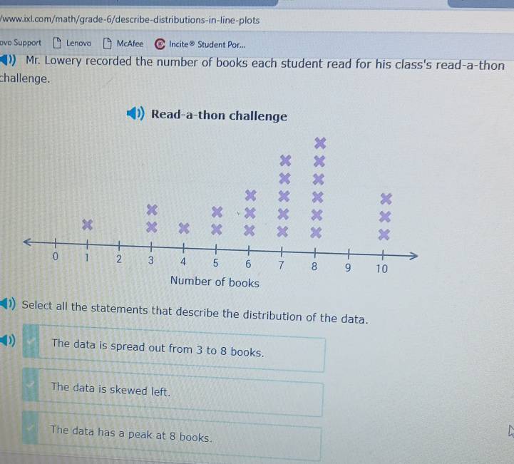 ovo Support Lenovo McAfee Incite® Student Por...
)) Mr. Lowery recorded the number of books each student read for his class's read-a-thon
challenge.
Select all the statements that describe the distribution of the data.
The data is spread out from 3 to 8 books.
The data is skewed left.
The data has a peak at 8 books.