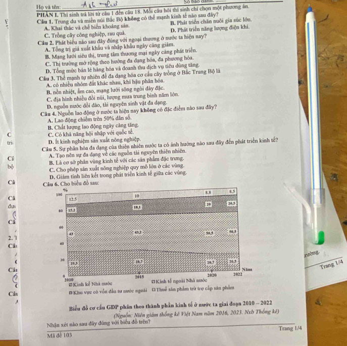 Họ và tên: _Số bão danh.
PHẢN I. Thí sinh trả lời từ câu 1 đến câu 18. Mỗi câu hồi thí sinh chỉ chọn một phương án.
t Câu 1. Trung du và miền núi Bắc Bộ không có thế mạnh kinh tế nào sau đây?
A. Khai thác và chế biển khoáng sản. B. Phát triển chăn nuôi gia súc lớn.
C. Trồng cây công nghiệp, rau quả. D. Phát triển năng lượng điện khí.
Câu 2. Phát biểu nào sau đây đúng với ngoại thương ở nước ta hiện nay?
A. Tổng trị giả xuất khẩu và nhập khẩu ngày càng giảm.
B. Mạng lưới siêu thị, trung tâm thương mại ngày cảng phát triển.
C. Thị trưởng mở rộng theo hướng đa dạng hóa, đa phương hóa.
D. Tổng mức bán lẻ hàng hóa và doanh thu dịch vụ tiêu dùng tăng.
Câu 3. Thể mạnh tự nhiên để đa dạng hóa cơ cầu cây trồng ở Bắc Trung Bộ là
A. có nhiều nhóm đất khác nhau, khí hậu phân hóa.
B. nền nhiệt, ẩm cao, mạng lưới sông ngòi dày đặc.
C. địa hình nhiều đồi núi, lượng mưa trung bình năm lớn.
D. nguồn nước dồi dào, tài nguyên sinh vật đa dạng.
Câu 4. Nguồn lao động ở nước ta hiện nay không có đặc điểm nào sau đây?
A. Lao động chiếm trên 50% dân số.
B. Chất lượng lao động ngày cảng tăng
C C. Có khả năng hội nhập với quốc tế.
tri D. Ít kinh nghiệm sản xuất nông nghiệp.
Câu 5. Sự phân hóa đa dạng của thiên nhiên nước ta có ảnh hưởng nào sau đây đến phát triển kinh tế?
Ci A. Tạo nên sự đa dạng về các nguồn tải nguyên thiên nhiên.
bộ B. Là cơ sở phân vùng kinh tể với các sản phẩm đặc trưng.
C. Cho phép sản xuất nông nghiệp quy mô lớn ở các vùng.
D. Giảm tính liên kết trong phát triển kinh tế giữa các vùng.
Câ  Câu 6. Cho biểu đồ sau:
%
8,8 8,5
Câ 100
10
12.5
đư
80 15.2 18,1 20 20,5
Câ
60
2. 7 43
43,2 50,5 50.5
Câ 40
  
rường.
( 20 28,7 20.7 20,5
Cât 29,3
Năm
_Trang 1/4
0 2015 2020 2022
2010 Kinh kể Nhà nước  Kinh tế ngoài Nhà nước
Cât * Khu vực có vốn đầu tự nước ngoài 'Thuể sản phẩm trừ trợ cấp sản phẩm
Biểu đồ cơ cầu GDP phân theo thành phần kinh tế ở nước ta giai đoạn 2010 - 2022
(Nguồn: Niên giảm thống kê Việt Nam năm 2016, 2023. Nxb Thống kê)
Nhận xét nào sau đây đủng với biểu đồ trên?
Mã đề 103 Trang 1/4
