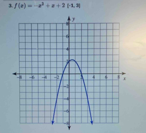 f(x)=-x^2+x+2[-1,3]