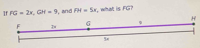 If FG=2x, GH=9 , and FH=5x what is FG?