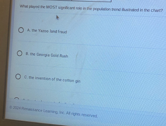 What played the MOST significant role in the population trend illustrated in the chart?
A. the Yazoo land fraud
B. the Georgia Gold Rush
C. the invention of the cotton gin
2024 Renaissance Learning, Inc. All rights reserved.