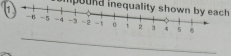 mpound inequality shown by each 
1