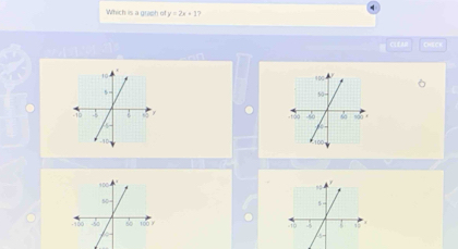 Which is a graph of y=2x+17
CLEAB DHECK