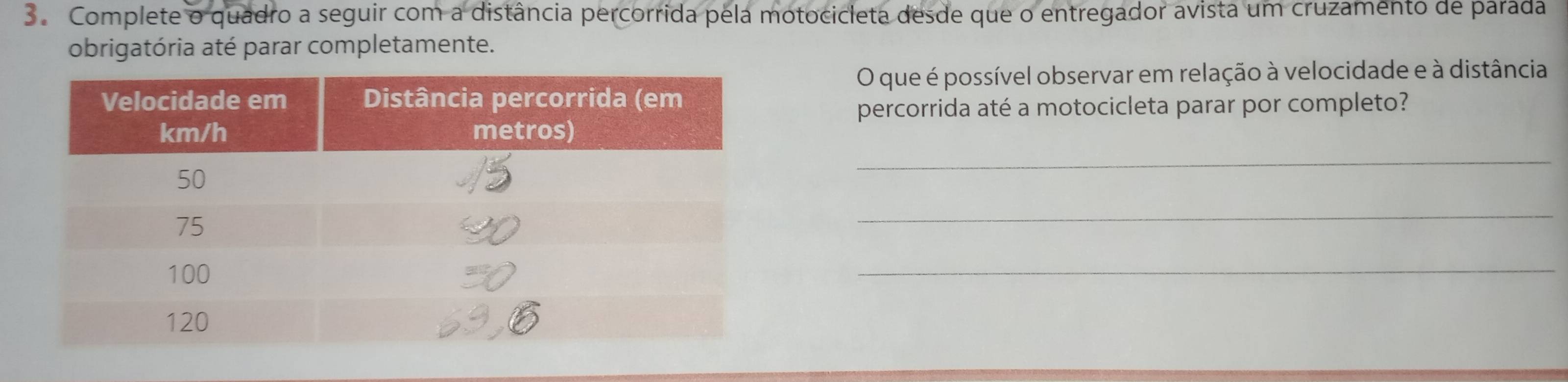 Complete o quadro a seguir com a distância percorrida pela motocicleta desde que o entregador avista um cruzamento de parada 
obrigatória até parar completamente. 
O que é possível observar em relação à velocidade e à distância 
percorrida até a motocicleta parar por completo? 
_ 
_ 
_