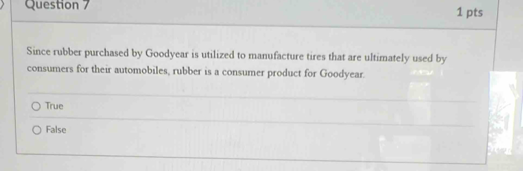 Since rubber purchased by Goodyear is utilized to manufacture tires that are ultimately used by
consumers for their automobiles, rubber is a consumer product for Goodyear.
True
False