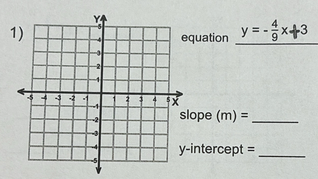 quation y=- 4/9 x+3
ope (m)= _ 
intercept =_