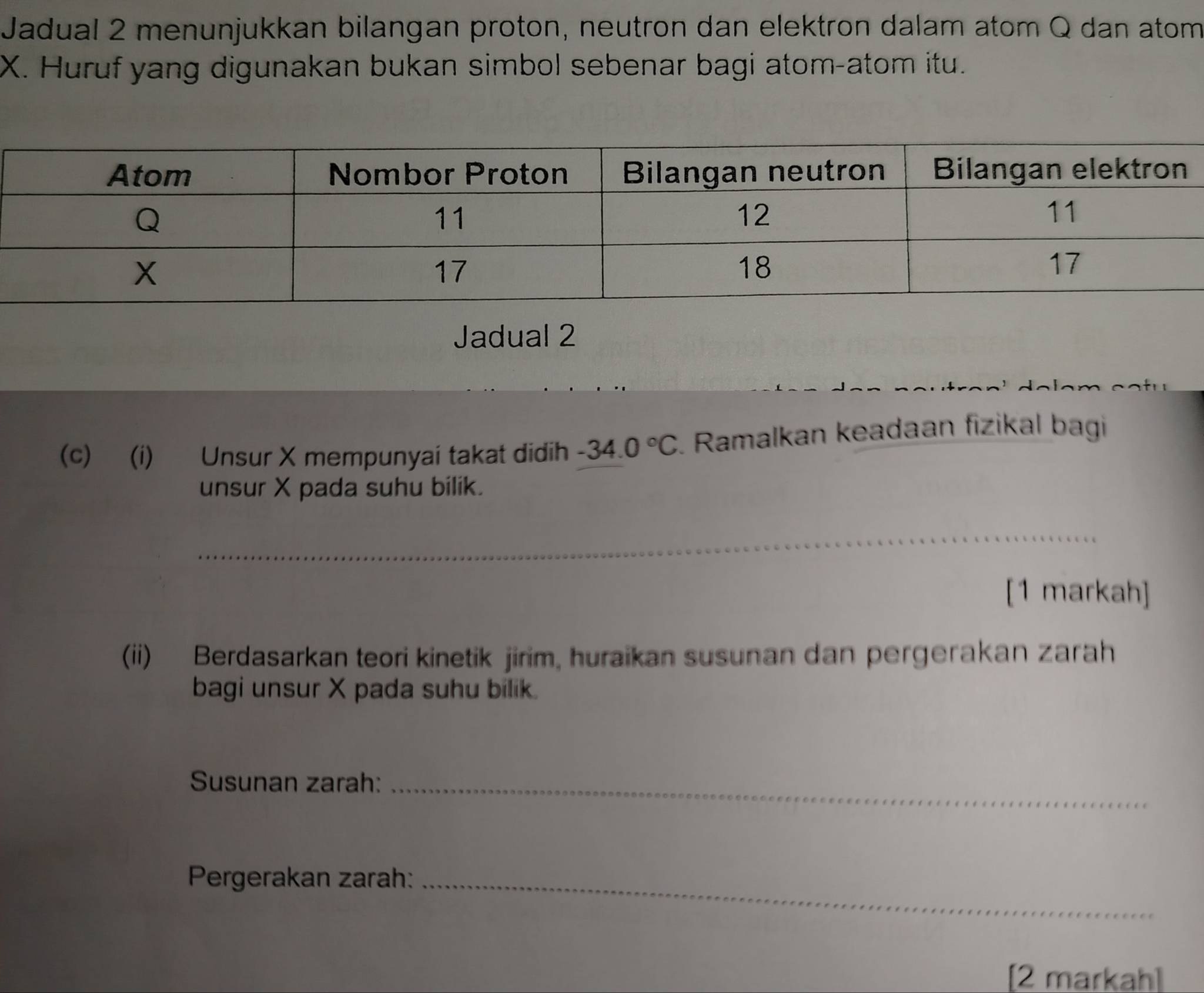 Jadual 2 menunjukkan bilangan proton, neutron dan elektron dalam atom Q dan atom
X. Huruf yang digunakan bukan simbol sebenar bagi atom-atom itu. 
Jadual 2 
(c) (i) Unsur X mempunyai takat didih -34.0°C. Ramalkan keadaan fizikal bagi 
unsur X pada suhu bilik. 
_ 
[1 markah] 
(ii) Berdasarkan teori kinetik jirim, huraikan susunan dan pergerakan zarah 
bagi unsur X pada suhu bilik. 
Susunan zarah:_ 
Pergerakan zarah:_ 
[2 markah1