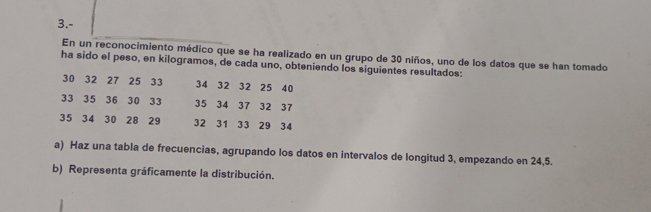 3.- 
En un reconocimiento médico que se ha realizado en un grupo de 30 niños, uno de los datos que se han tomado 
ha sido el peso, en kilogramos, de cada uno, obteniendo los siguientes resultados:
30 32 27 25 33 34 32 32 25 40
33 35 36 30 33 35 34 37 32 37
35 34 30 28 29 32 31 33 29 34
a) Haz una tabla de frecuencias, agrupando los datos en intervalos de longitud 3, empezando en 24, 5. 
b) Representa gráficamente la distribución.