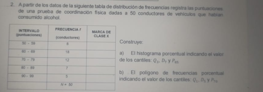 A partir de los datos de la siguiente tabla de distribución de frecuencias registra las puntuaciones
de una prueba de coordinación física dadas a 50 conductores de vehículos que habian
consumido alcohol.
nstruye:
El histograma porcentual indicando el valor
los cantiles: Q_3,D_7 y P_85
El poligono de frecuencias porcentual
cando el valor de los cantiles: Q_1,D_5 y P_70