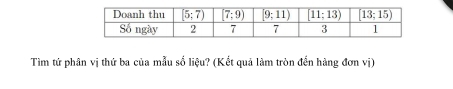 Tìm tứ phân vị thứ ba của mẫu số liệu? (Kết quả làm tròn đến hàng đơn vị)