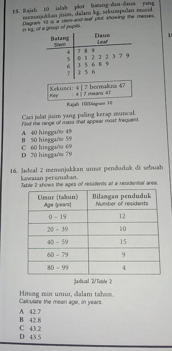 Rajah 10 ialah plot batang-dan-daun yang
menunjukkan jisim, dalam kg, sekumpulan murid.
Diagram 10 is a stem-and-leaf plot showing the masses,
in kg, of a group of pupils.
Batang Daun
1
Stem Leaf
4 7 8 9
5 0 1 2 2 2 3 7 9
6 3 5 6 8 9
7 2 5 6
Kekunci: 4 | 7 bermakna 47
Key : 4 | 7 means 47
Rajah 10/Diogram 10
Cari julat jisim yang paling kerap muncul.
Find the range of mass that appear most frequent.
A 40 hingga/to 49
B 50 hingga/to 59
C 60 hingga/to 69
D 70 hingga/to 79
16. Jadual 2 menunjukkan umur penduduk di sebuah
kawasan perumahan.
Table 2 shows the ages of residents at a residential area.
Jadual 2/Toble 2
Hitung min umur, dalam tahun.
Calculate the mean age, in years.
A 42.7
B 42.8
C 43.2
D 43.5