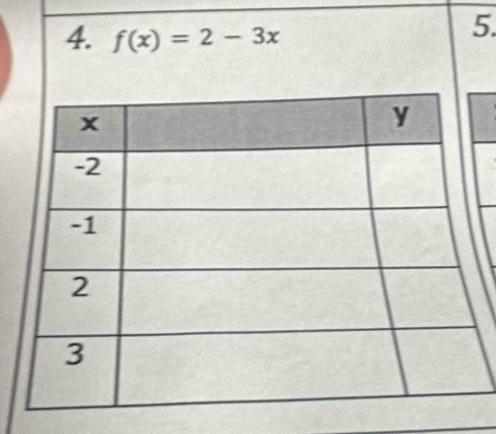 f(x)=2-3x
5.