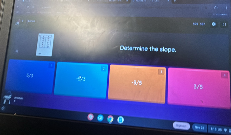 Determine the slope.
2
3
5/3 -9/3
4
-3/5 3/5
Kristion
Sign out Nov 26 1:15 US