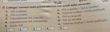 automcone asate
4 Collega i termini della prima colonna con quelli della seconda.
a. IVA a debito - IVA a credito
b. Volume d'affari > limiti prefissati
1. IVA a debito
2. IVA a credito
3. Liquidazione IVA mensile
4. Liquidazione IVA trimestrale c. IVA su acquisti
d. IVA su vendite
1. 2. 3. 4, e. Volume d'affari < limiti prefissati
5. Saldo IVA
5