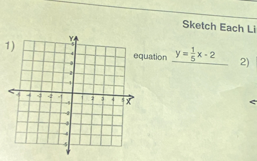 Sketch Each Li 
1 
uation y= 1/5 x-2 2)