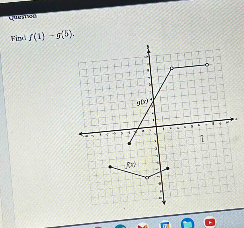 Question
Find f(1)-g(5).
x