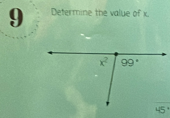 Determine the value of x.