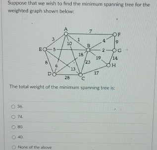 Suppose that we wish to find the minimum spanning tree for the
weighted graph shown below:
The total weight of the minimum spanning tree is:
36.
74.
80.
40.
None of the above